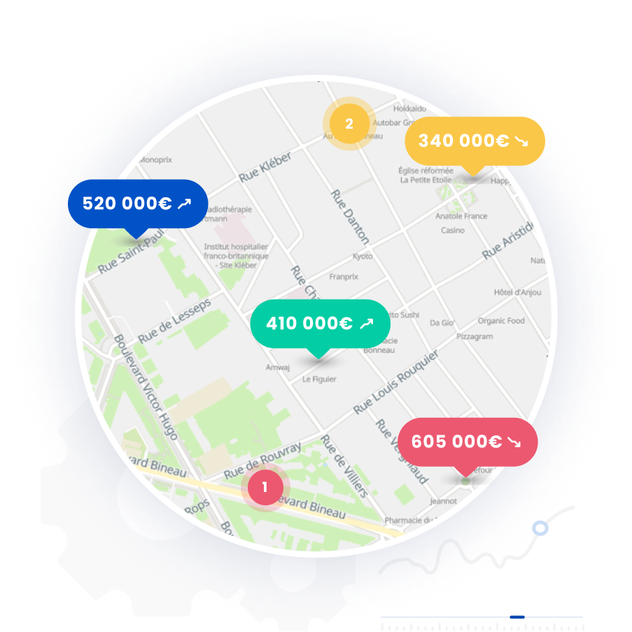 Carte des prix