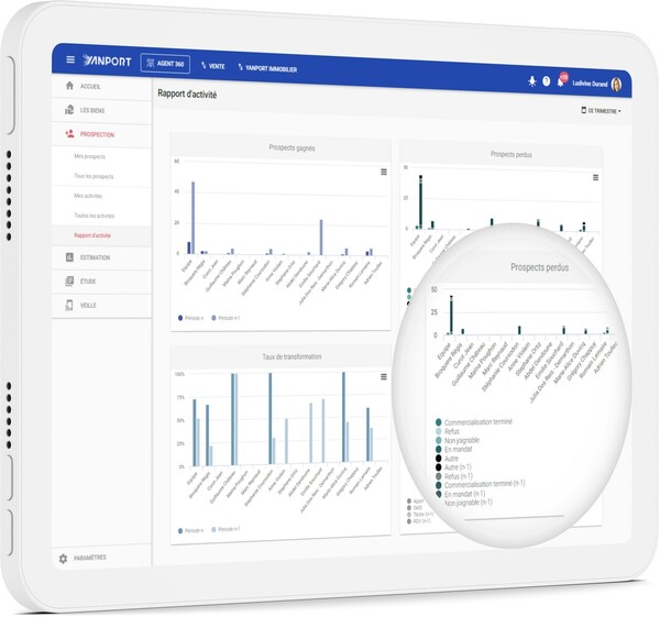 Ecran de rapport d'activité de l'application Yanport