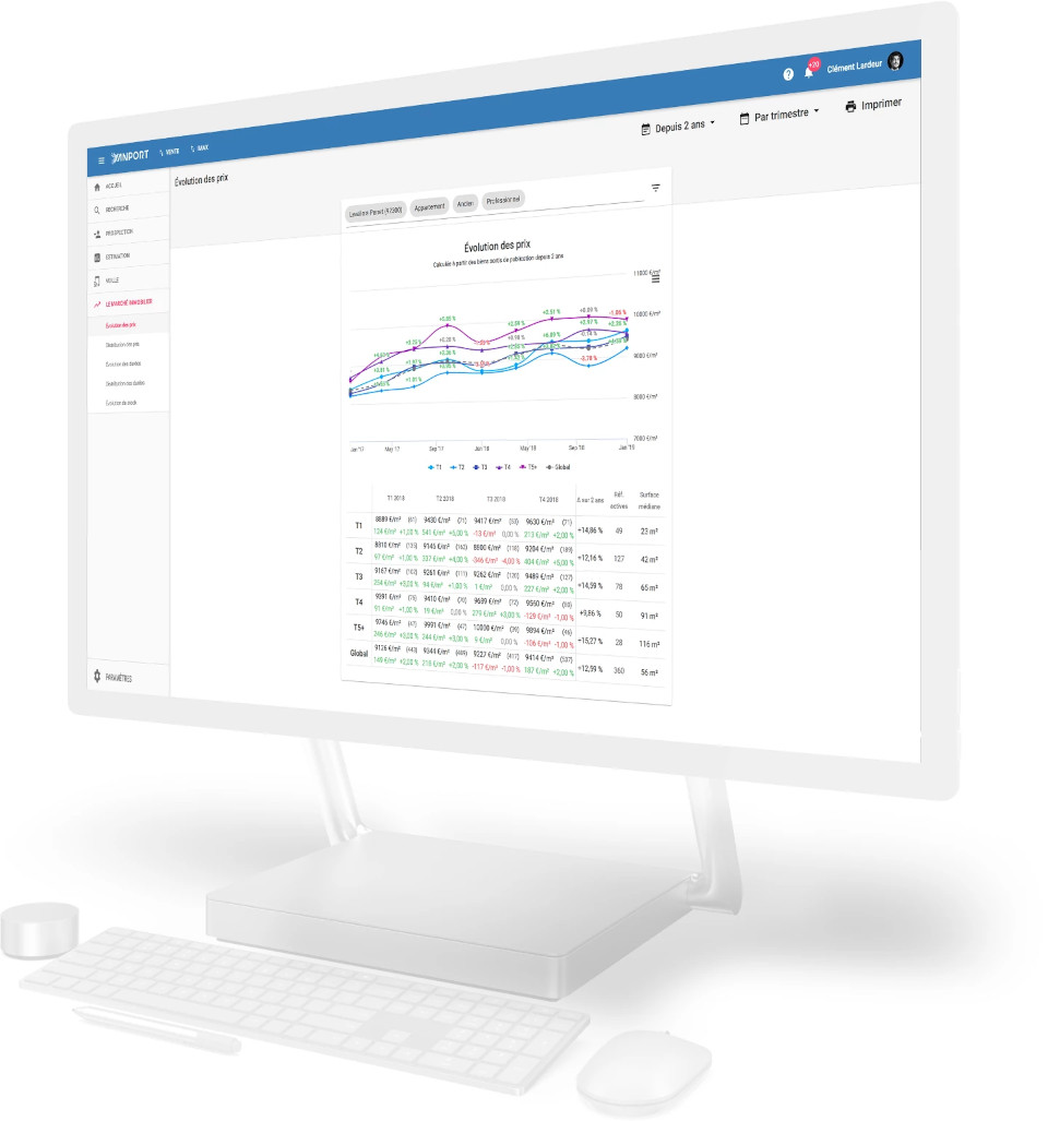 déduplication data